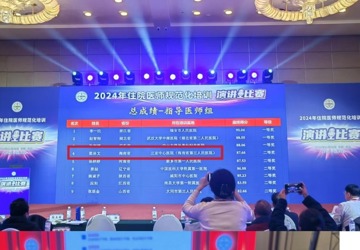 全国住培赛事二等奖——我院住培、住院医师在全国住培赛事中荣获佳绩