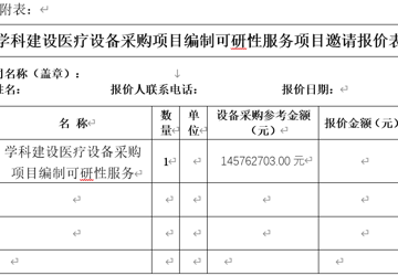 三亚中心医院（海南省第三人民医院）“学科建设医疗设备采购项目编制可研性服务项目”邀请报价公告
