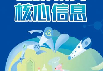 2+3健康教育核心信息