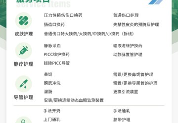 我院“网约”护士上门护理，帮百岁老人解决燃眉之急