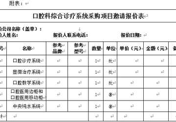 三亚中心医院（海南省第三人民医院）口腔科综合诊疗系统采购项目邀请报价公告
