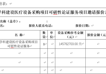 三亚中心医院（海南省第三人民医院）“学科建设医疗设备采购项目可研性论证服务项目”邀请报价公告