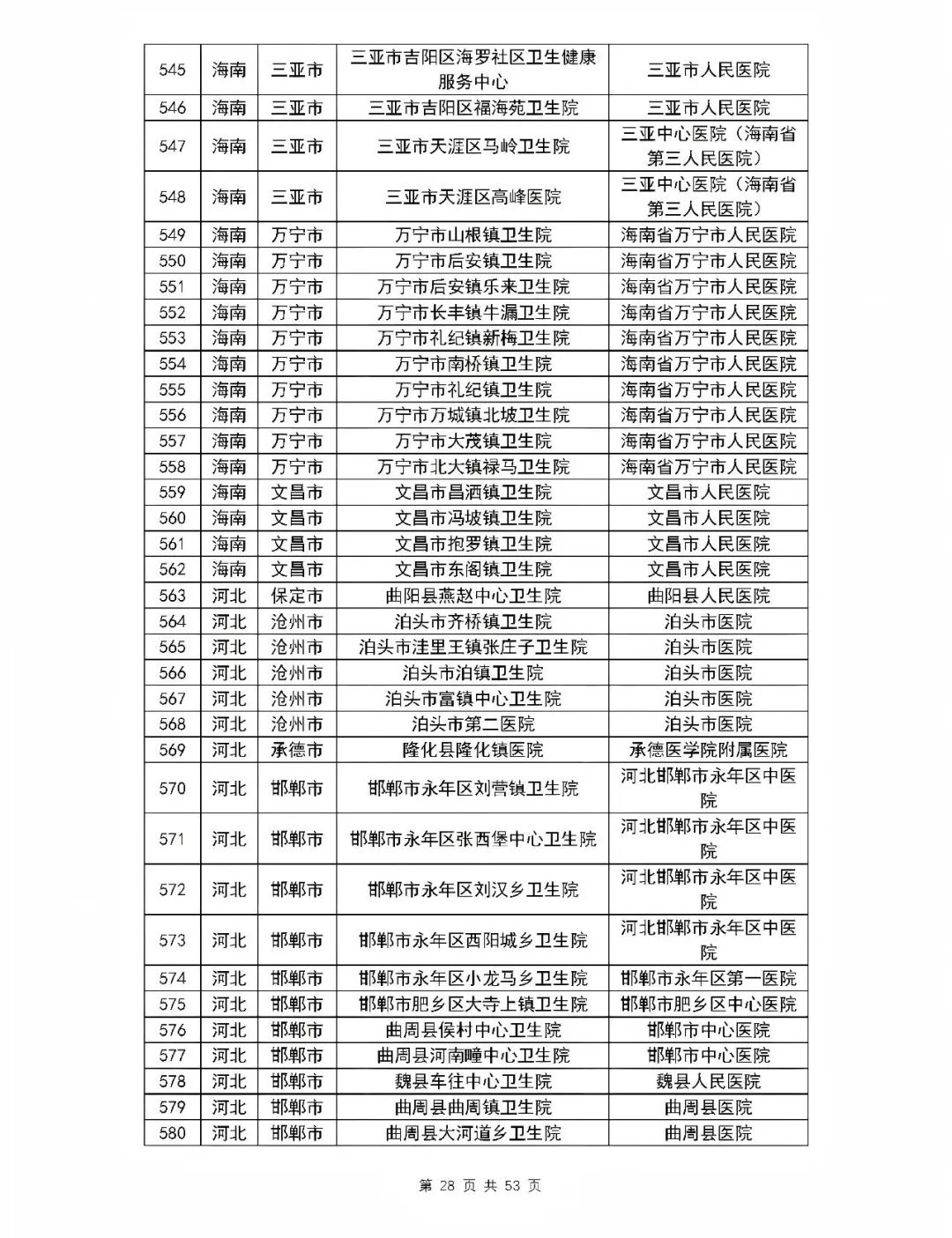 三亚中心医院医疗集团崖城分院上门服务,为行动不便患者解决就医难题