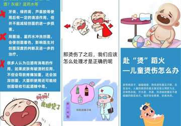 图文科普：赴“烫”蹈火——儿童烫伤怎么办
