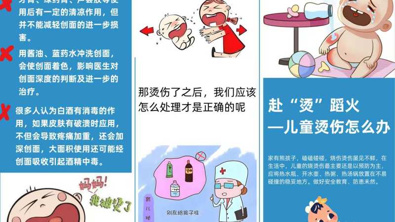 图文科普：赴“烫”蹈火——儿童烫伤怎么办