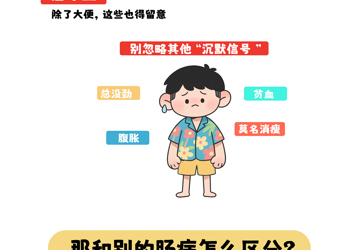 图文科普：便便求救信